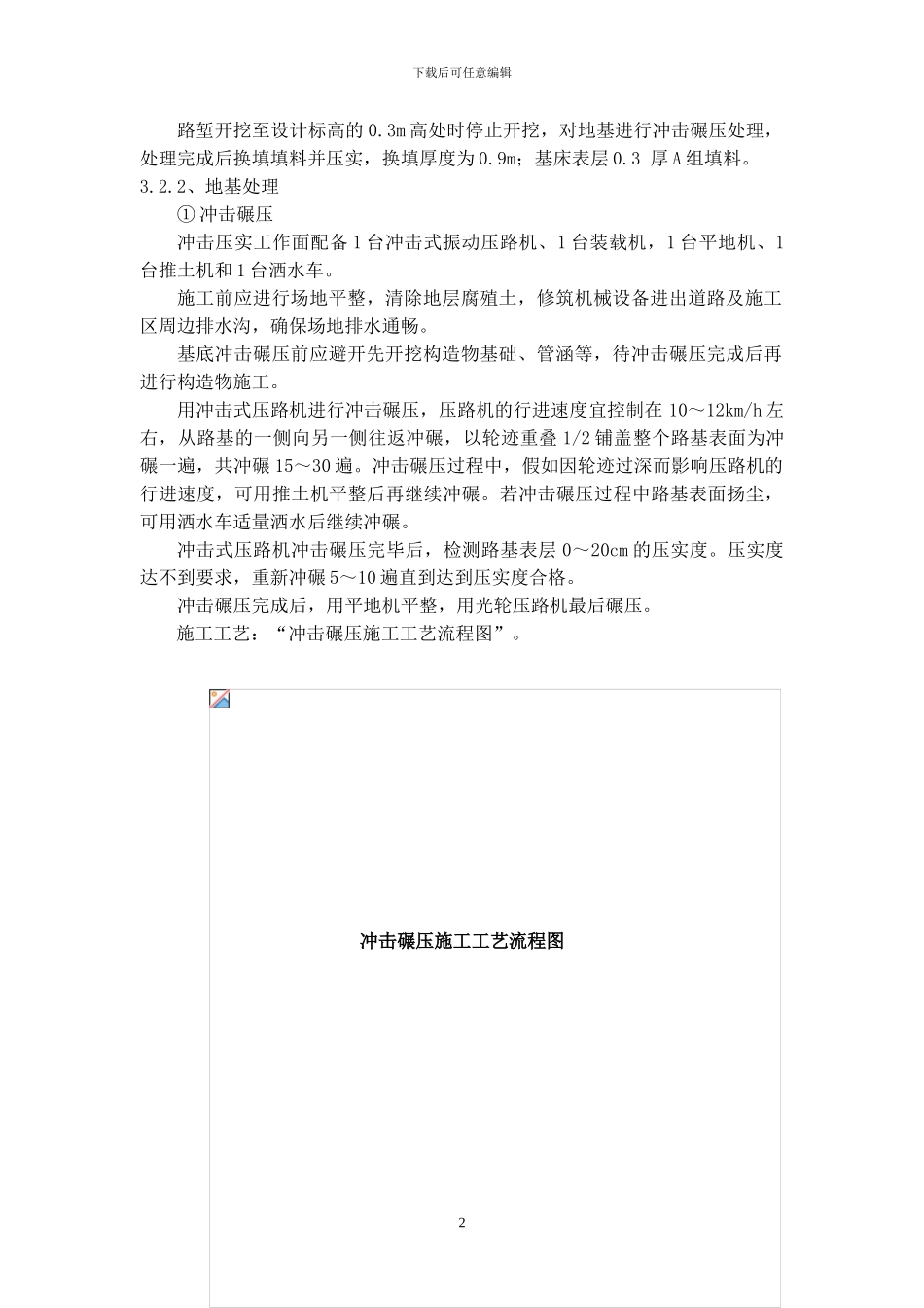 端氏路基施工作业指导书_第3页