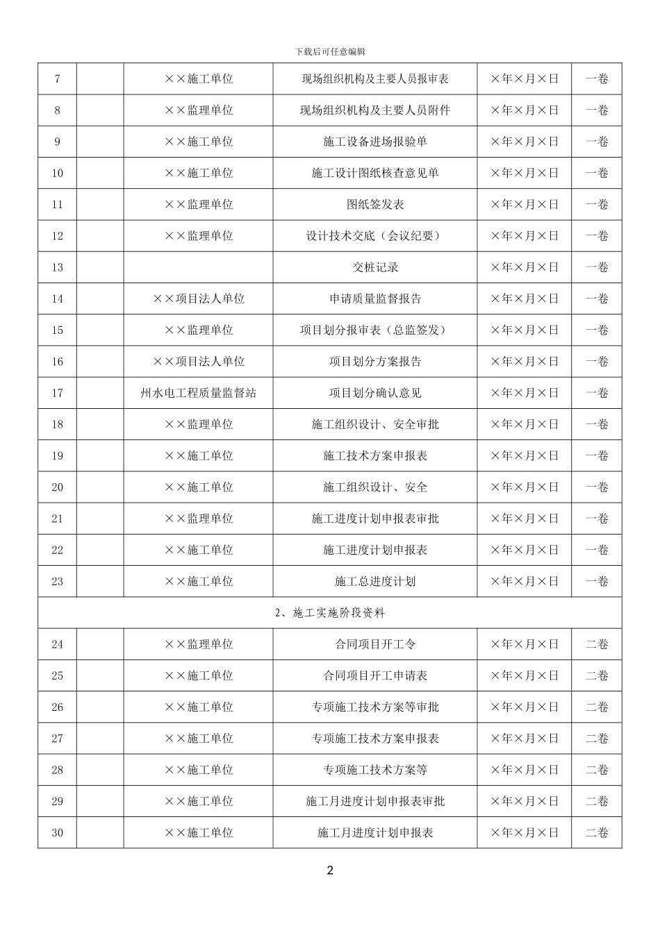 竣工验收档案管理目录_第2页