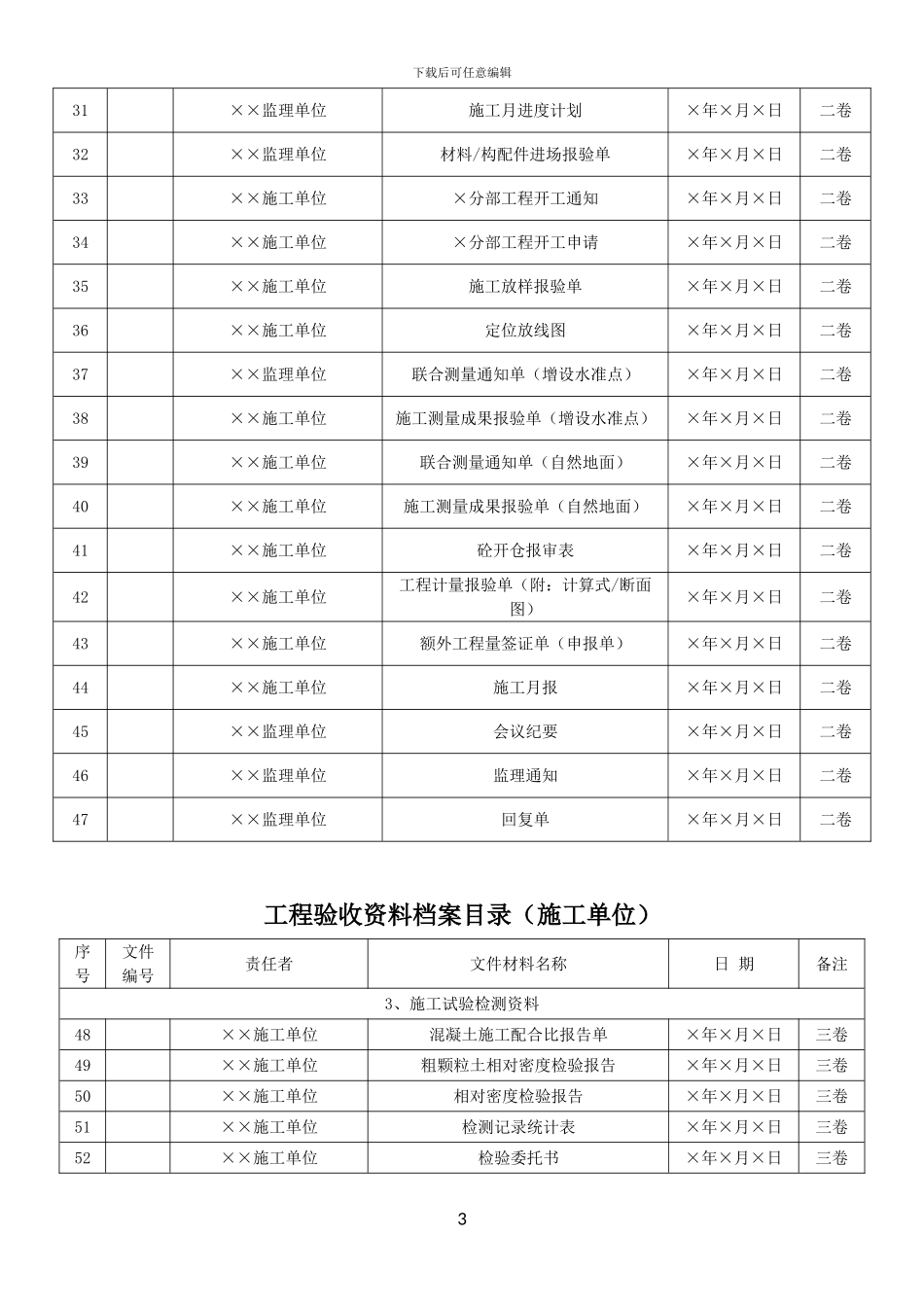 竣工验收档案管理目录_第3页