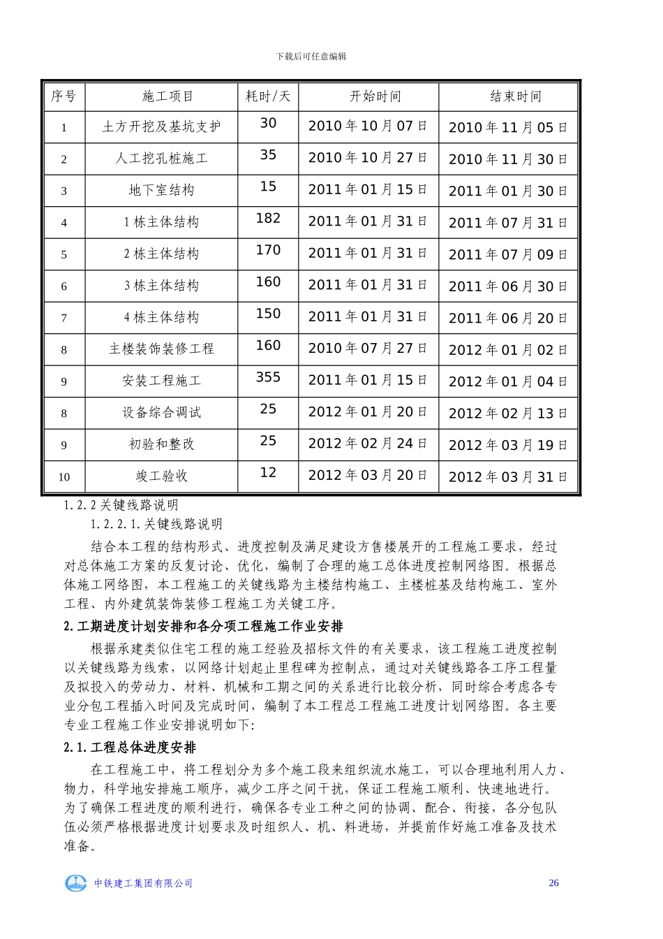 第03章-施工进度计划与保证措施_第2页