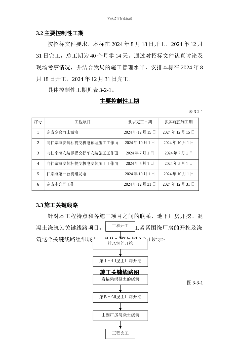 第03章-施工进度计划_第3页