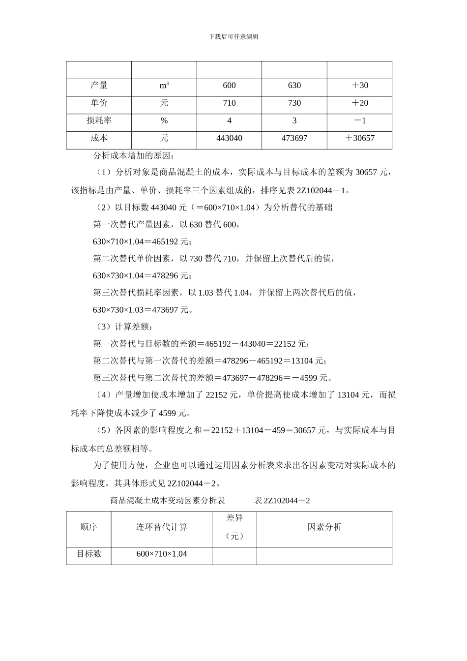 第16讲--2Z102040施工成本控制与施工成本分析_第2页