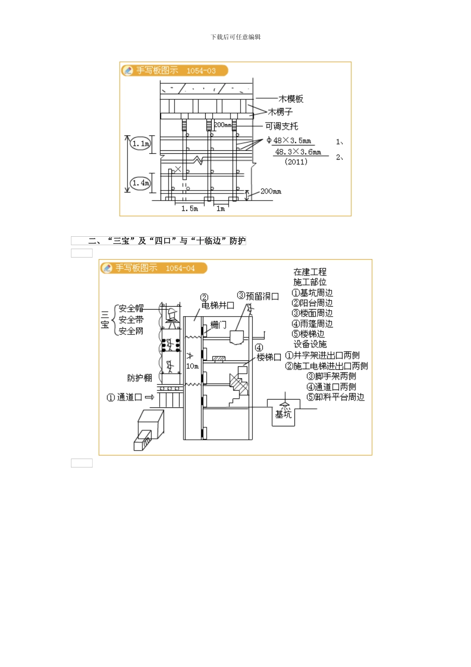 第17讲-模板、支撑防护专项施工方案的案例讲解及“三宝”及“四口”与“十临边”防护_第3页