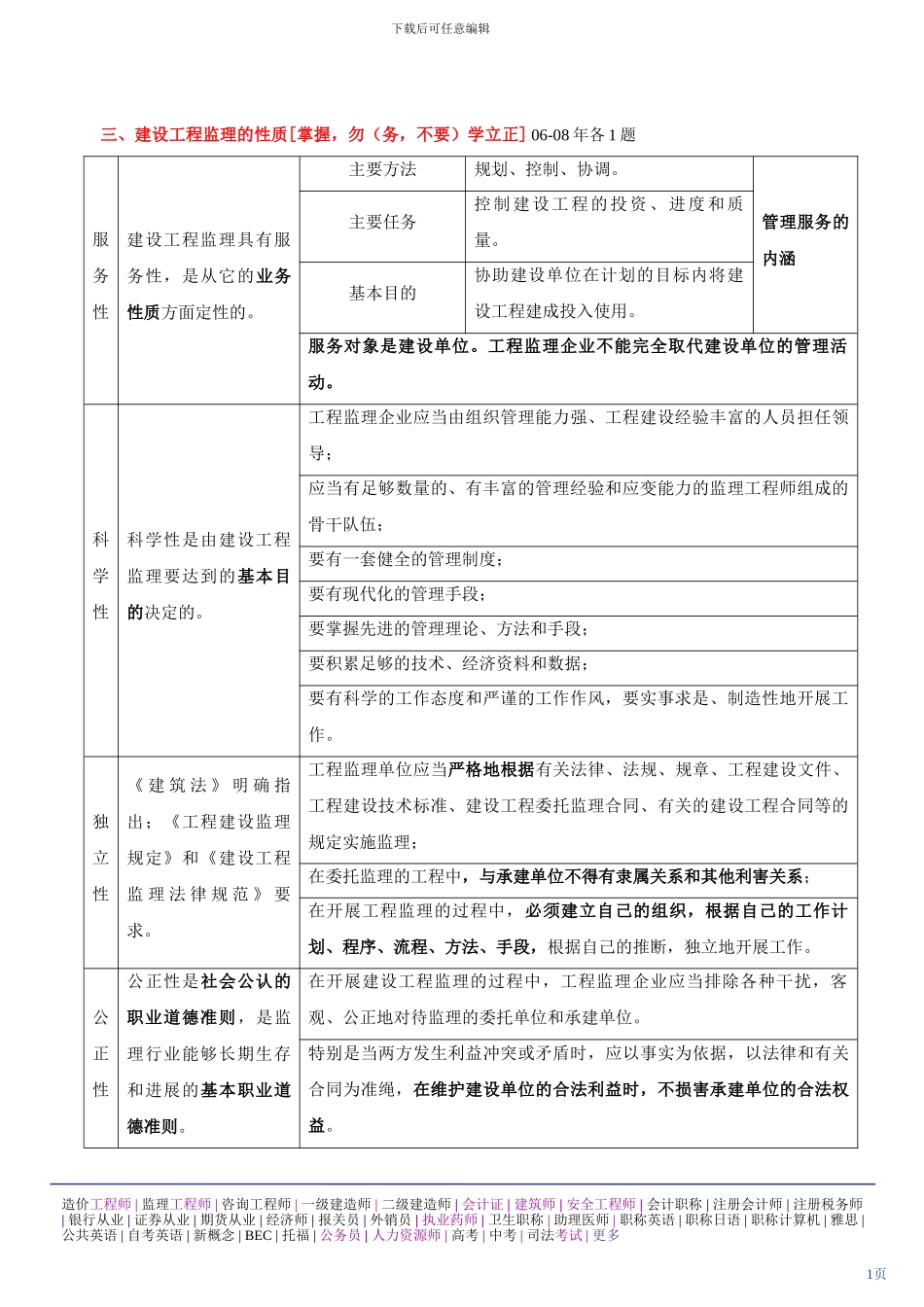 第2讲-第一章-建设工程监理制度_第1页