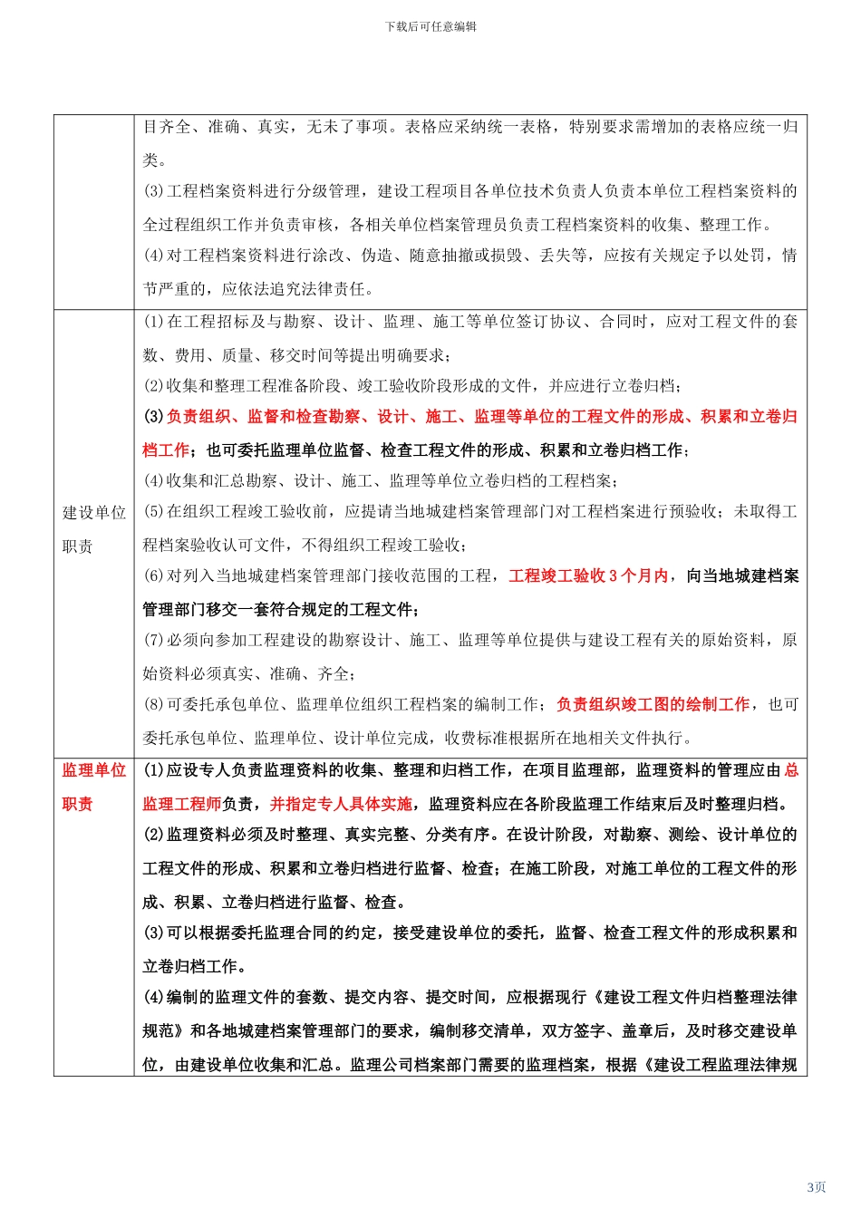 第32讲-建设工程信息管理_第3页