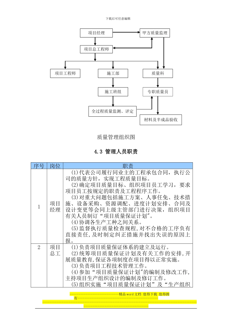 第4章-确保工程质量的技术组织措施_第3页