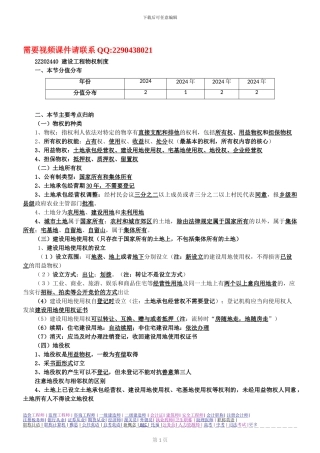 第4讲-2Z202440：建设工程物权制度