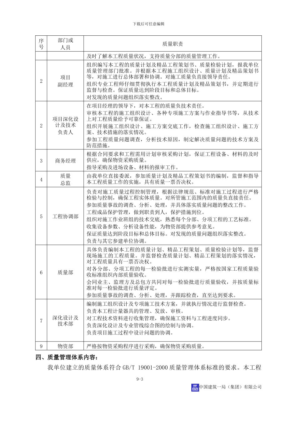 第9章-工程质量管理策划_第3页