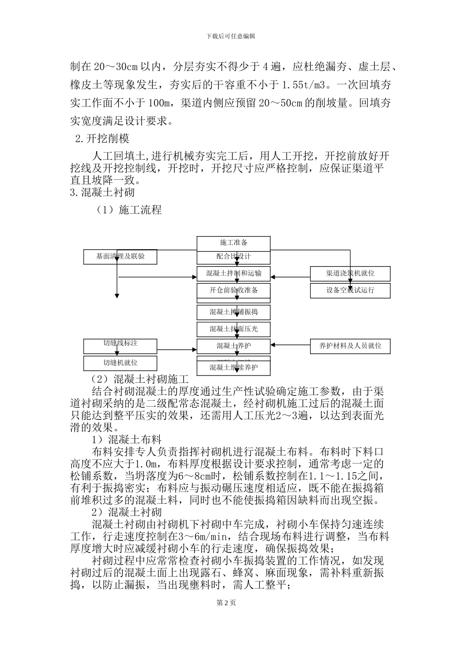 第一分部渠道施工方案_第2页