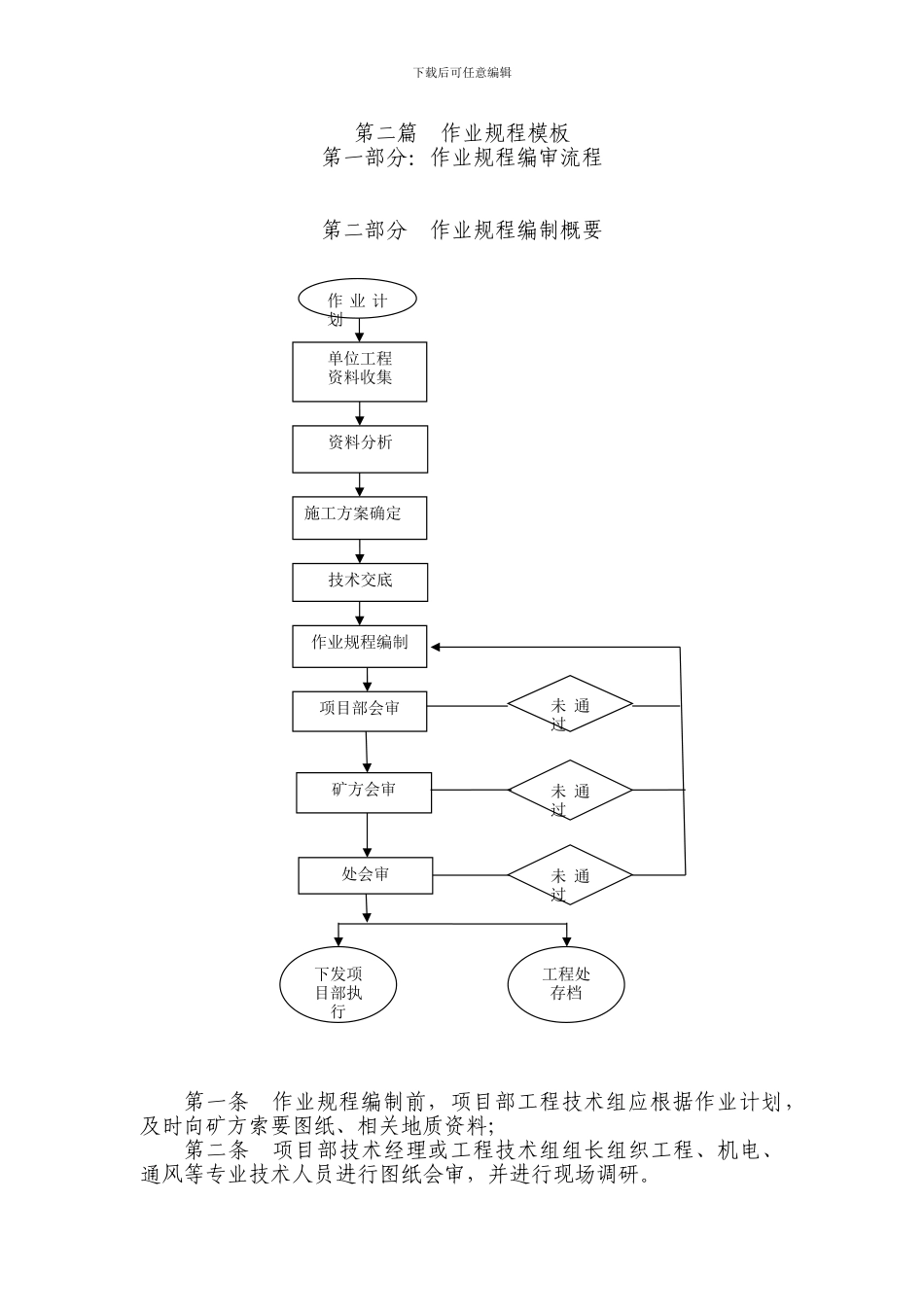第一工程处作业规程编制模板_第2页