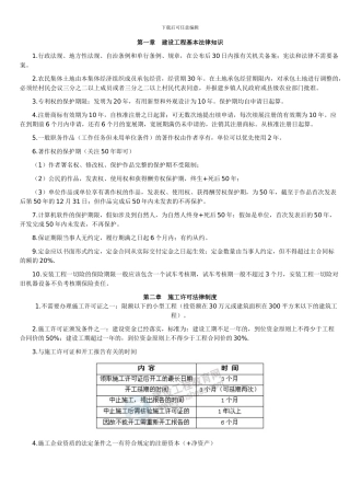 第一章建设工程基本法律知识