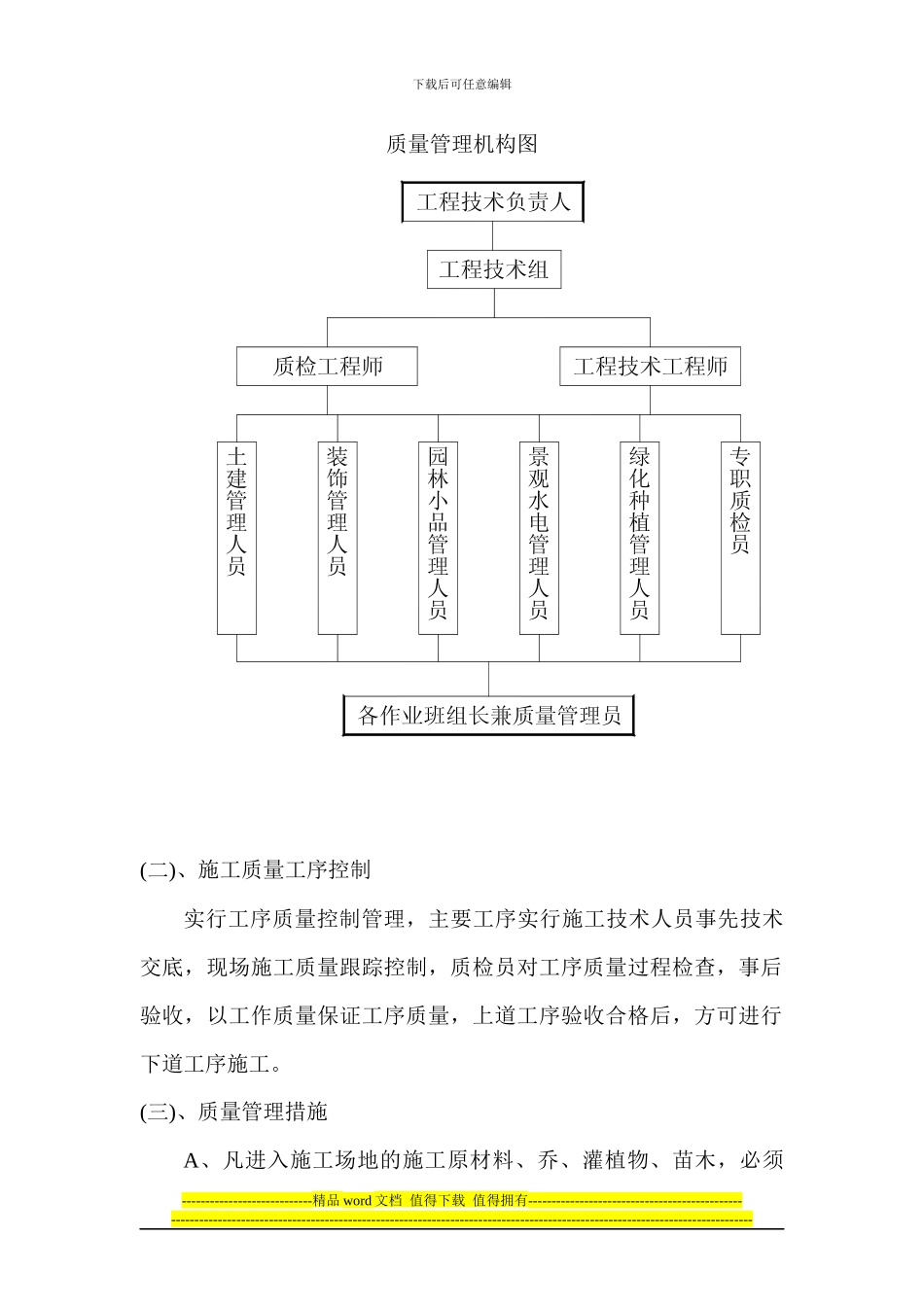 第一节-工程质量管理体系及保证措施_第2页