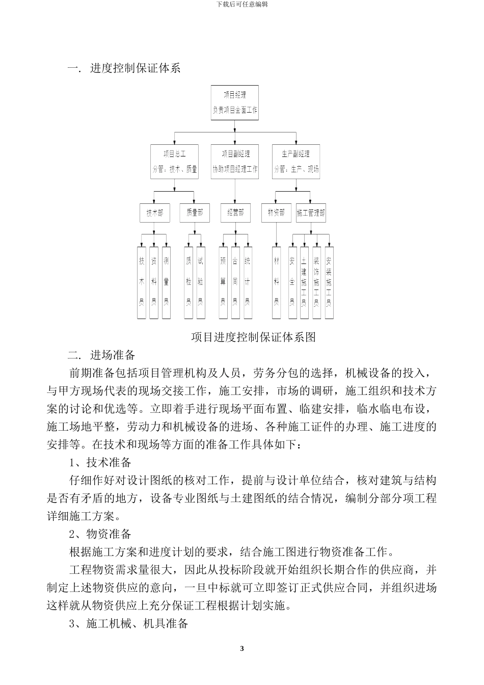 第一章--施工总体进度计划及保障措施_第3页
