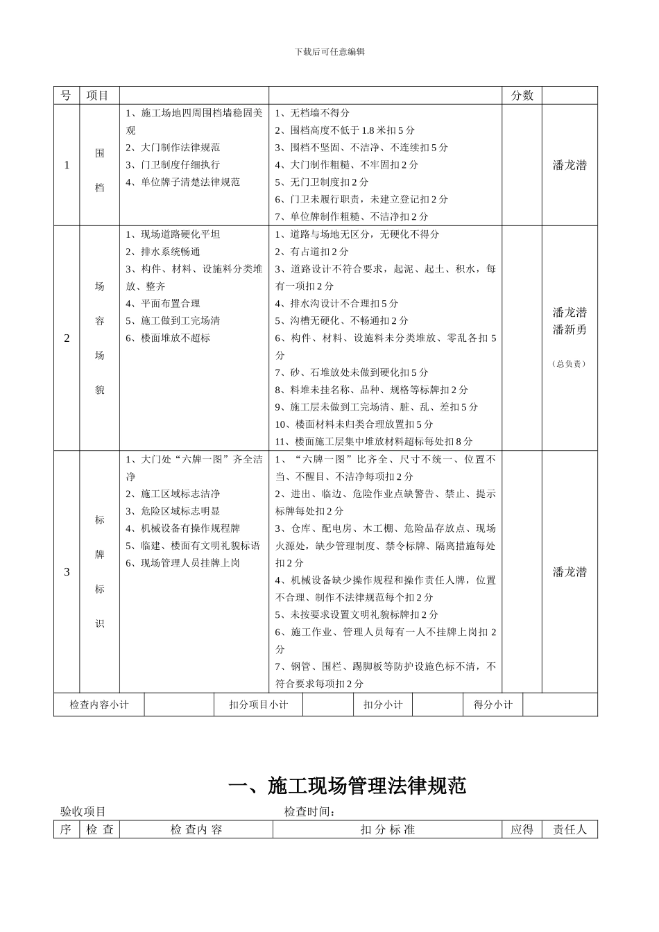 第一部分施工现场文明规1_第2页