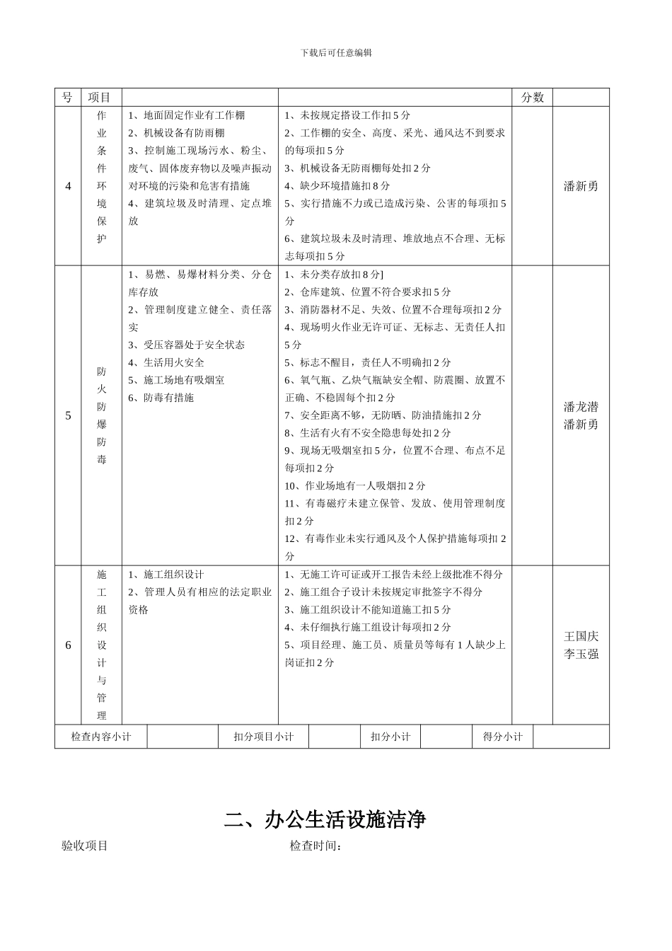 第一部分施工现场文明规1_第3页