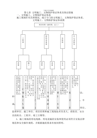 第七章-文明施工、文物保护保证体系及保证措施