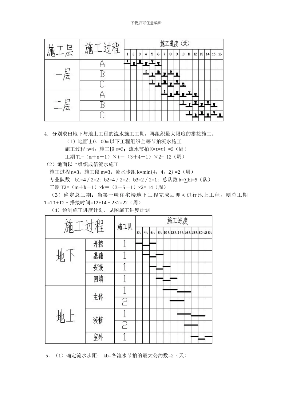 第三章流水施工复习题答案_第3页