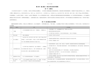 第三章-施工重点、难点分析及其应对措施