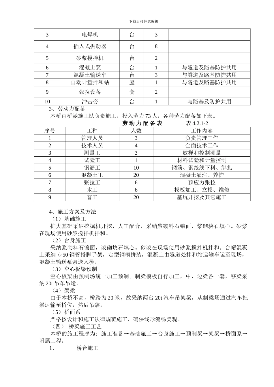 第二节-桥涵工程施工方案_第3页