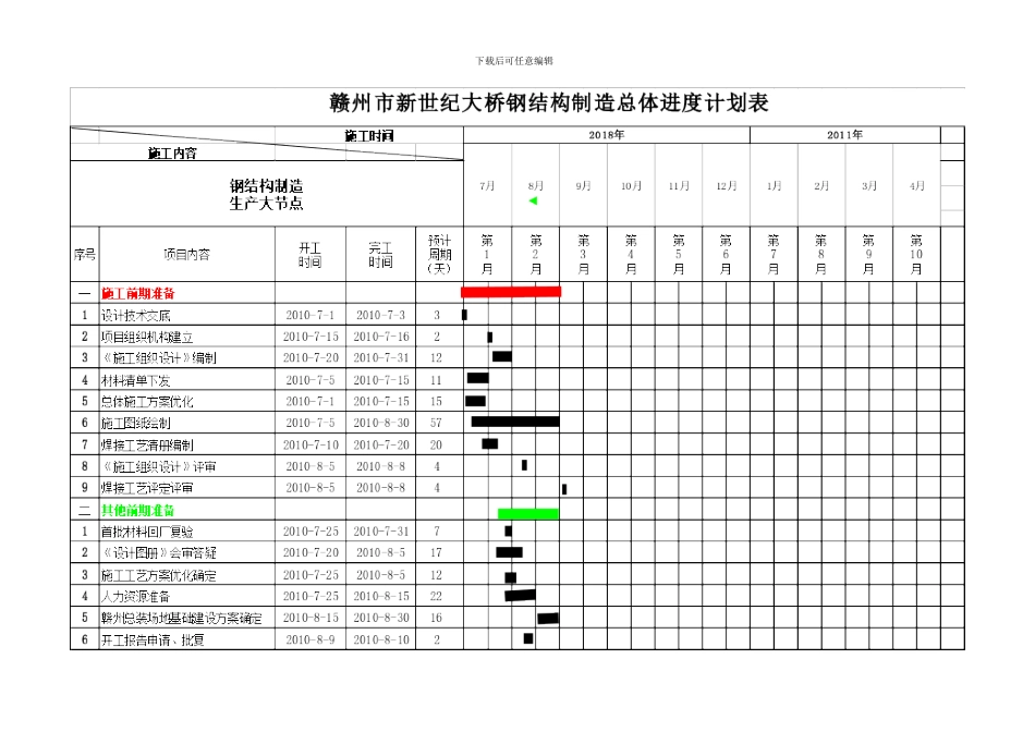 第三章-施工组织设计_第3页