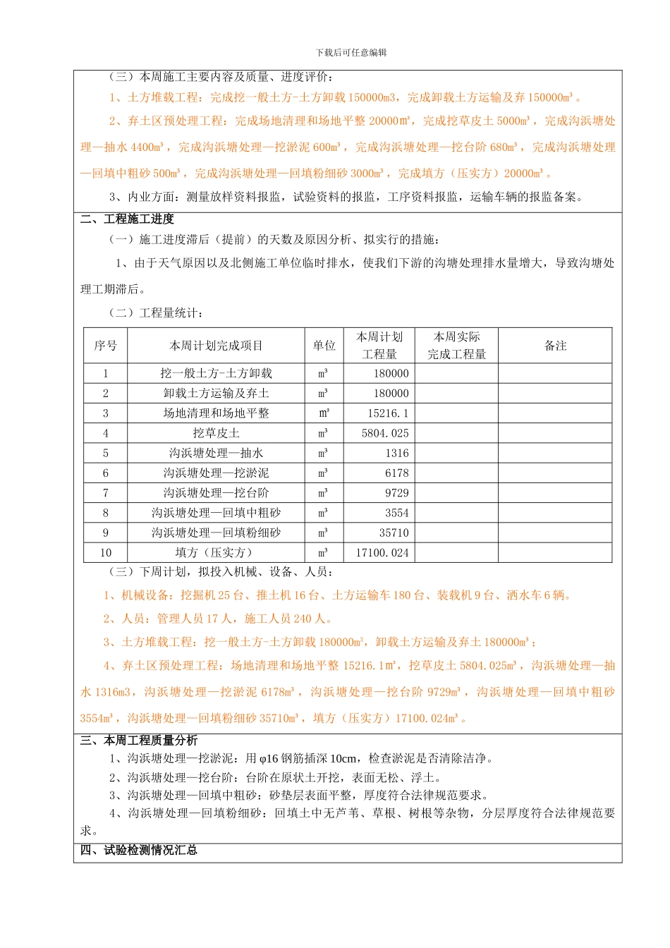 第六期施工周报_第2页