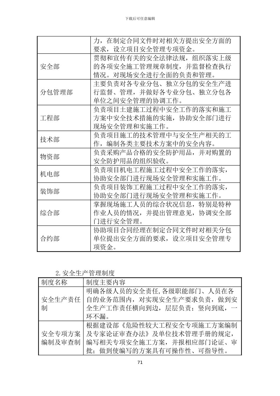 第六章-安全防护及文明施工措施_第3页