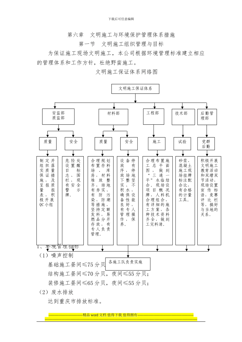第六章-文明施工与环境保护管理体系措施_第1页