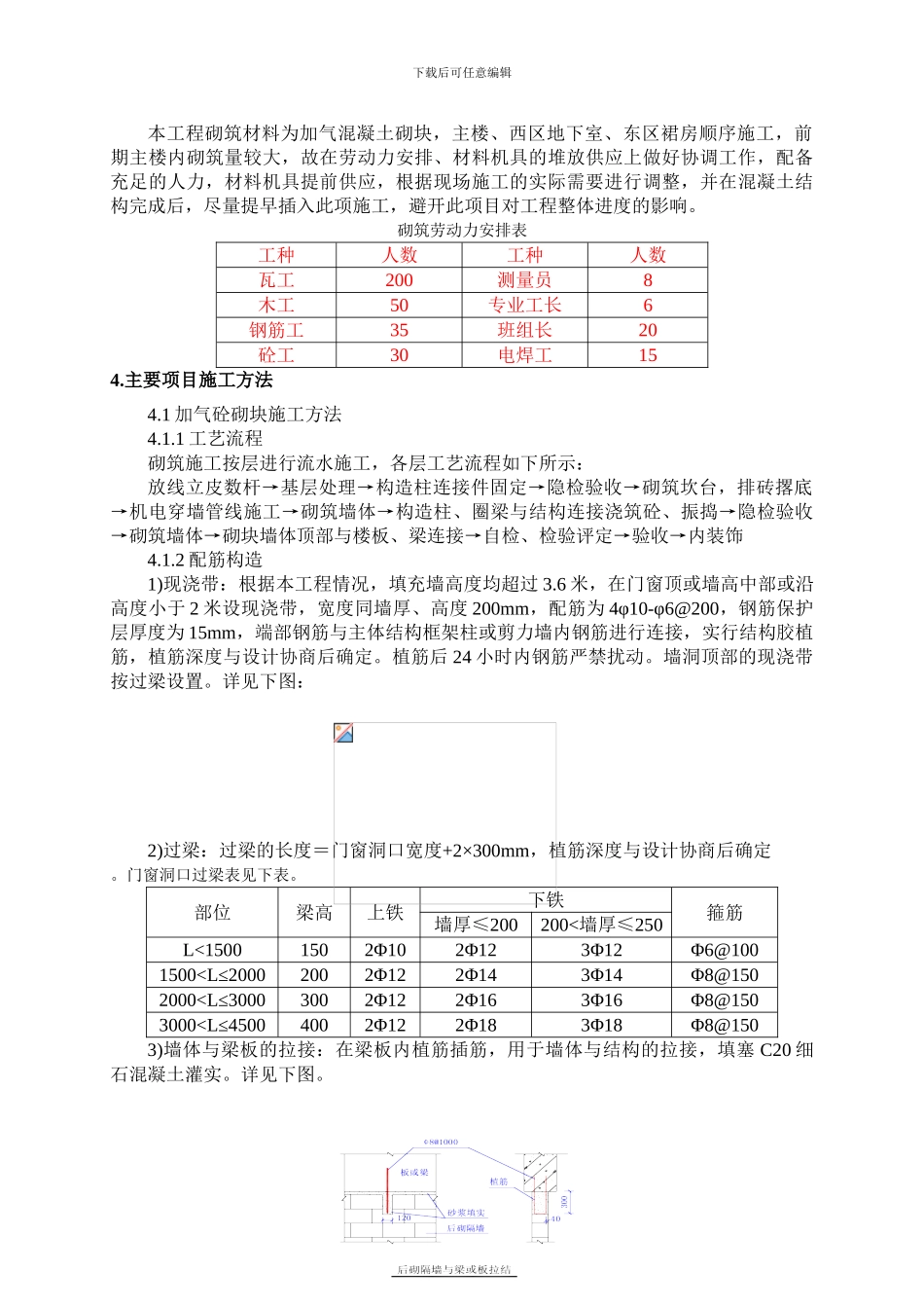 第八节--砌筑工程施工方案_第2页