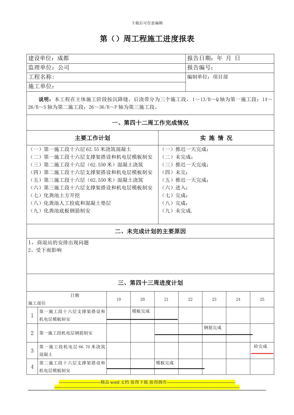 第周工程施工进度表_第1页