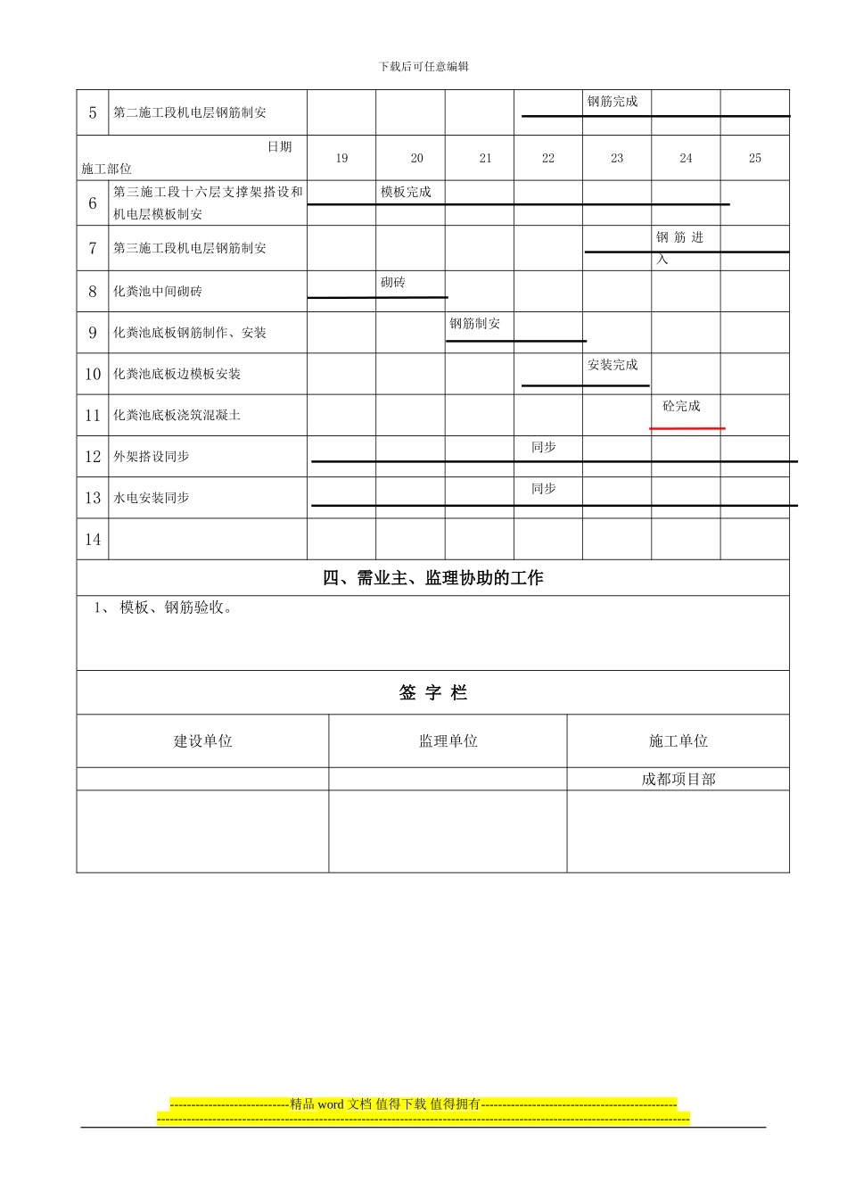 第周工程施工进度表_第2页