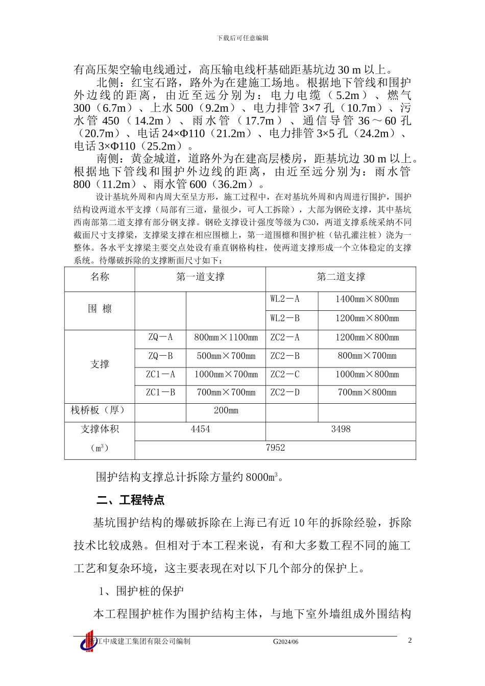 第十五章--围护工程钢砼支撑系统爆破拆除施工方案_第2页