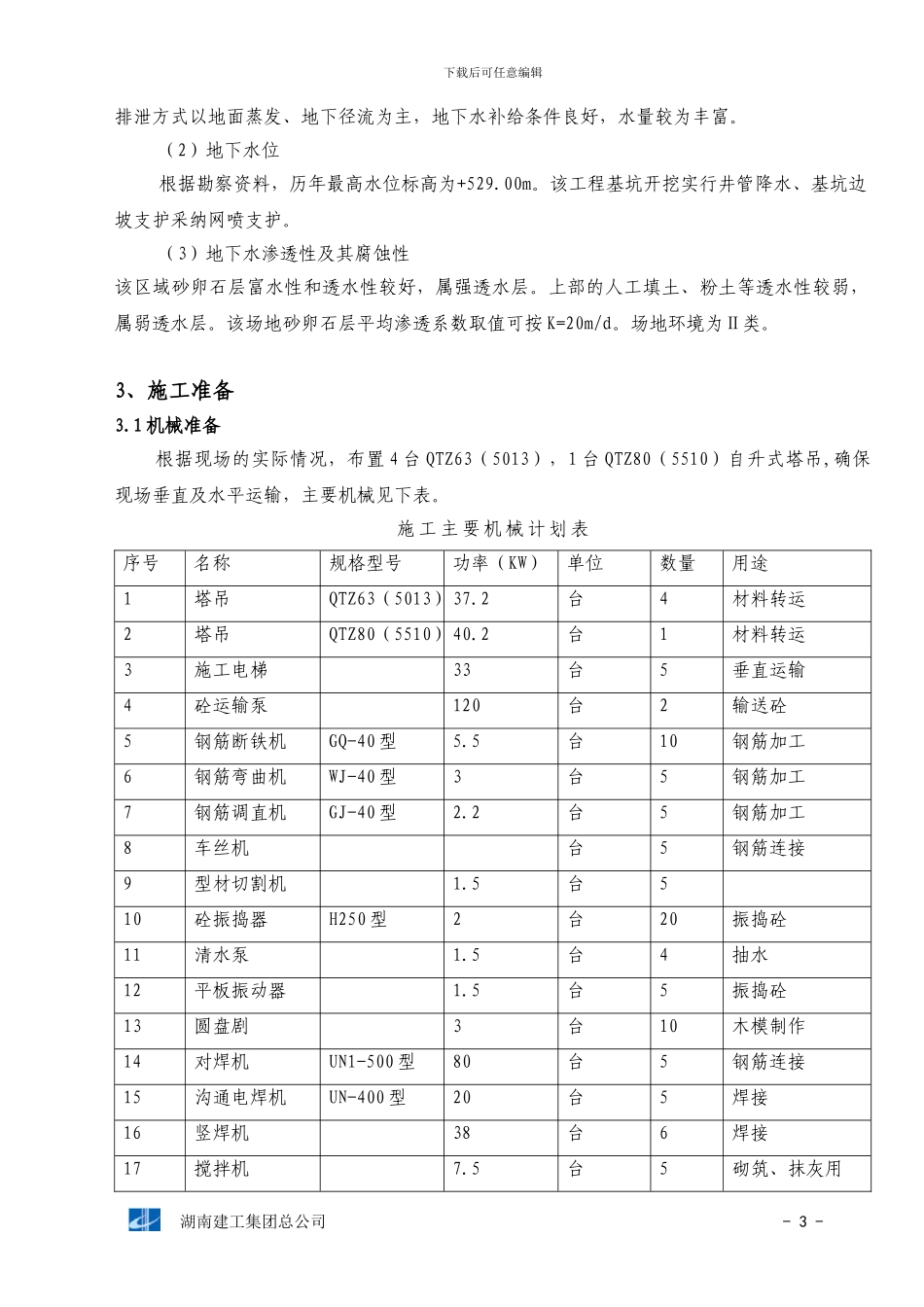 筏板基础大体积砼施工方案_第3页