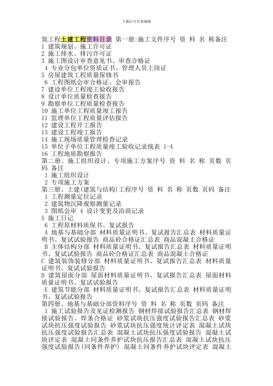 筑工程土建工程资料目录-第一册_第1页