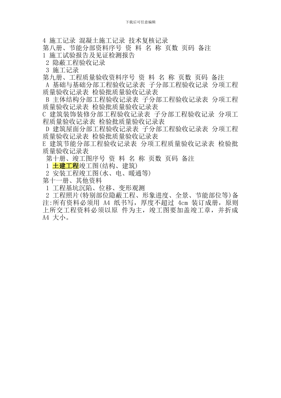 筑工程土建工程资料目录-第一册_第3页