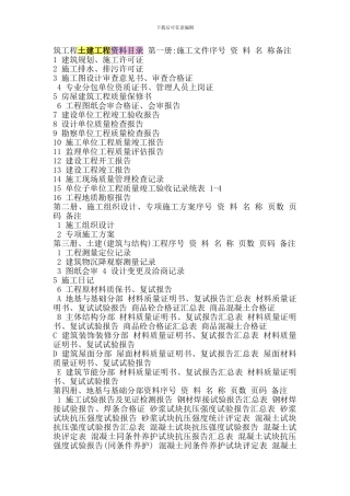 筑工程土建工程资料目录-第一册