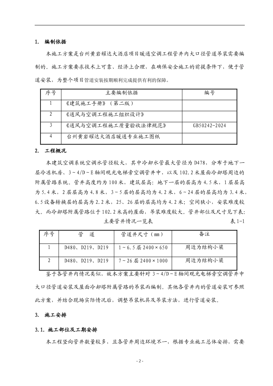 管井内管道吊装施工方案_第2页