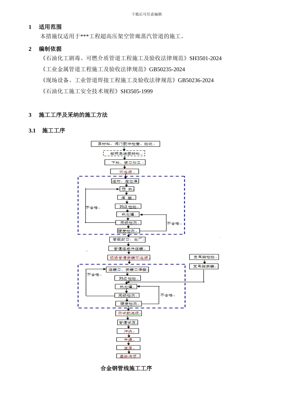 管廊高压蒸汽管线施工方案_第1页
