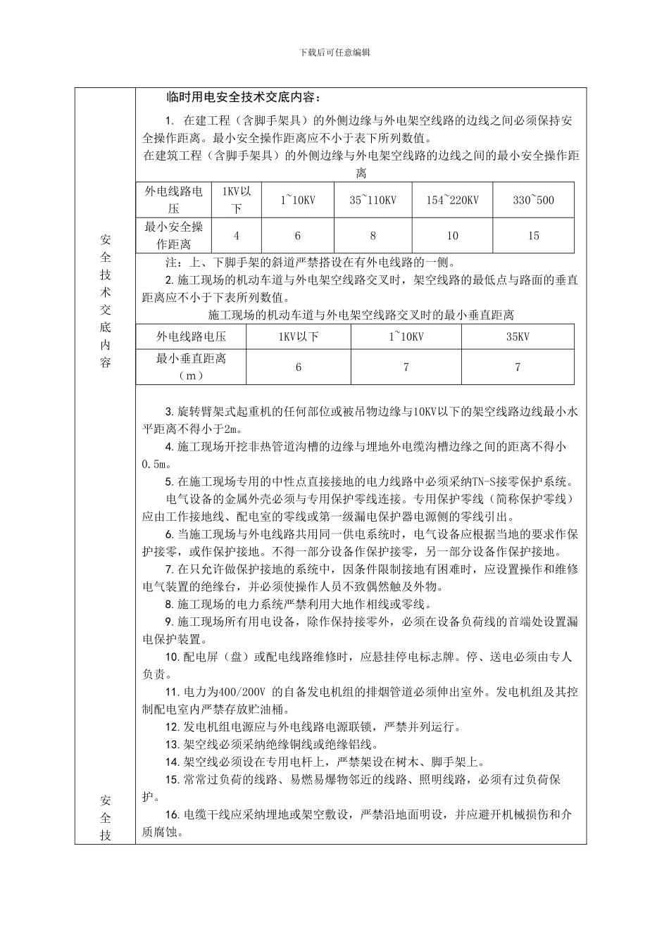 管廊施工安全技术交底内容_第2页