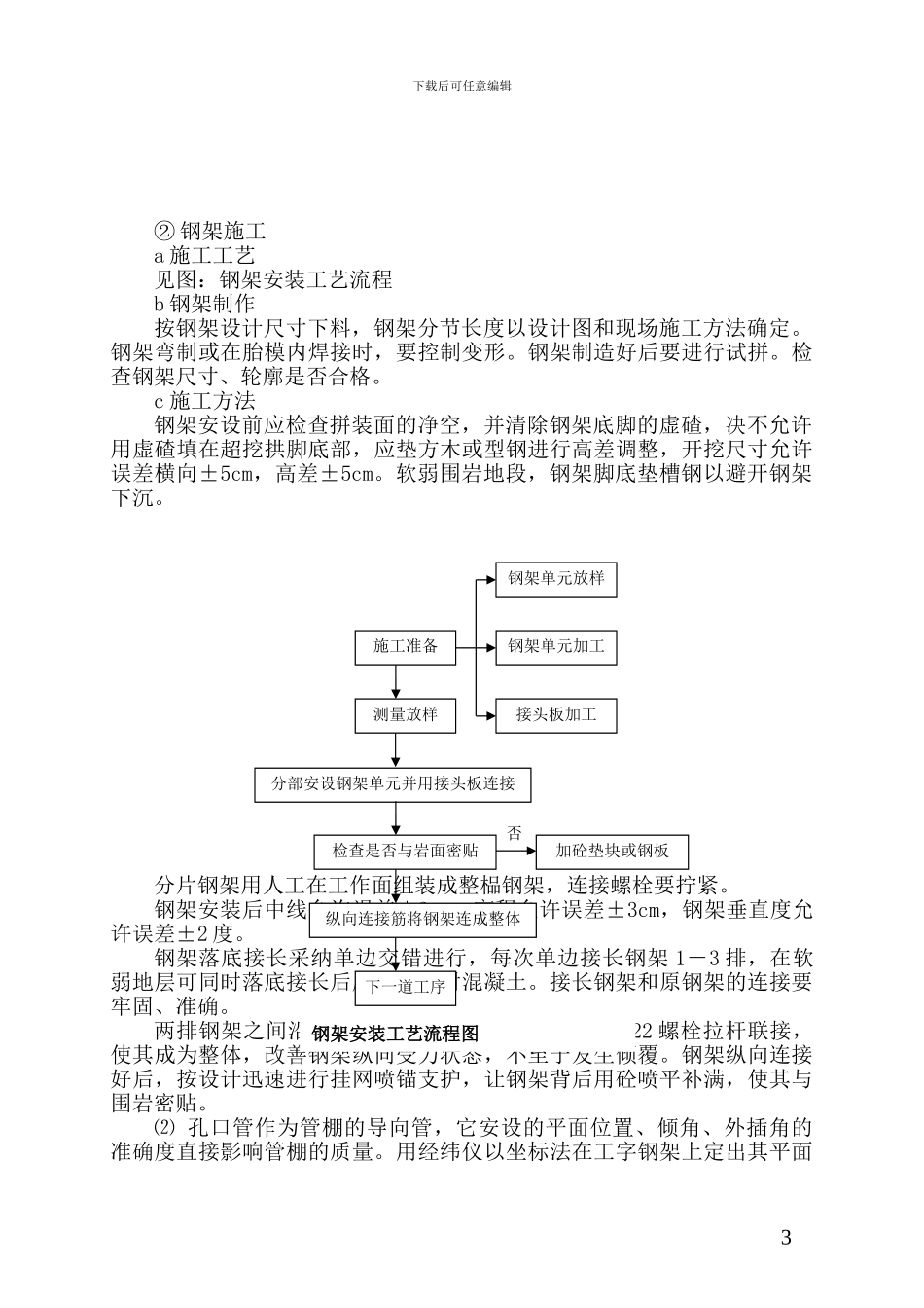 管棚()施工技术方案_第3页