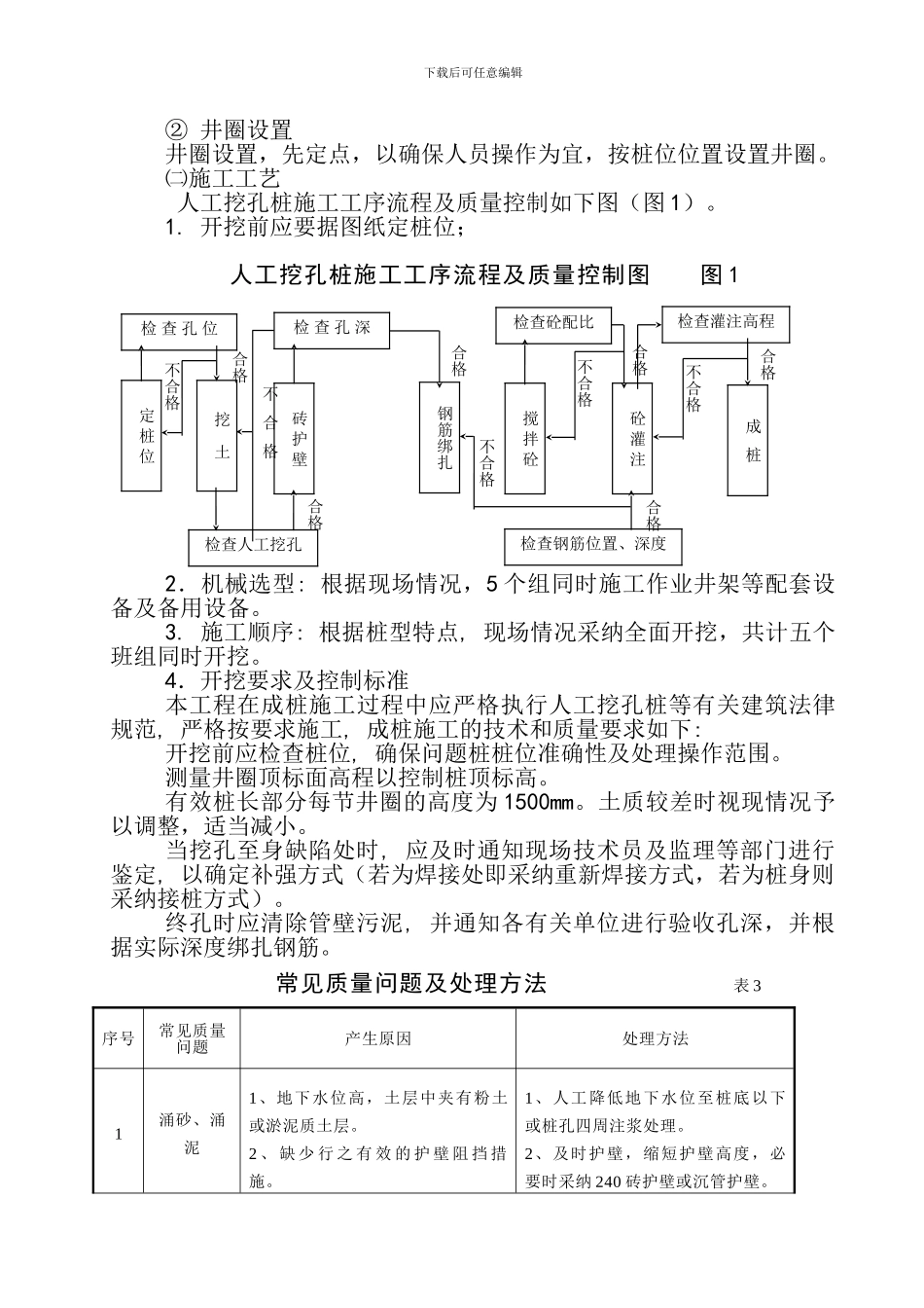 管桩补强施工方案_第3页