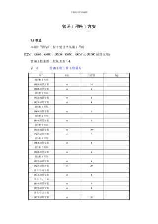 管涵工程施工方案