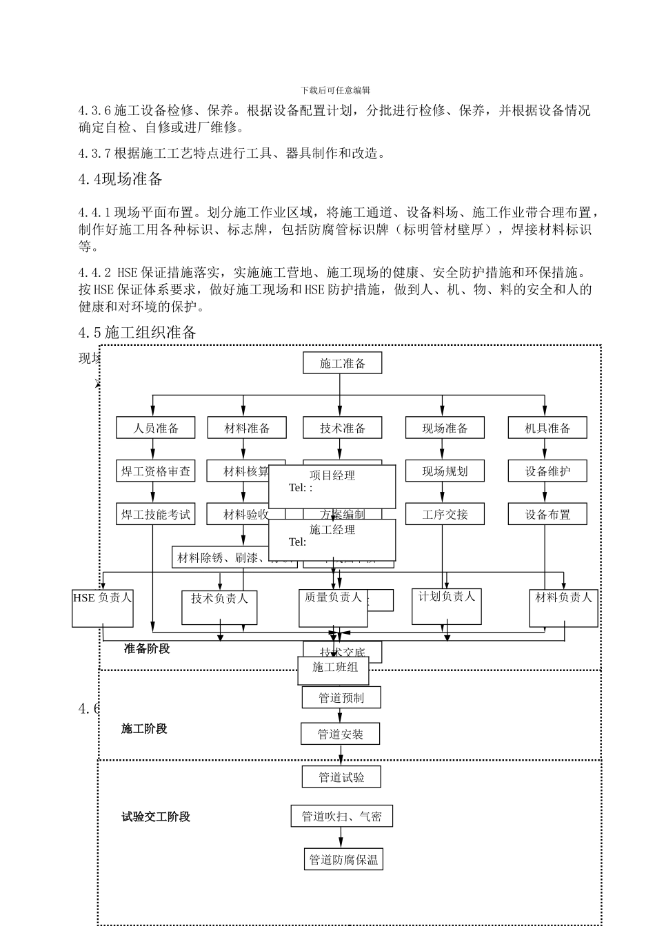 管线优化施工方案_第3页