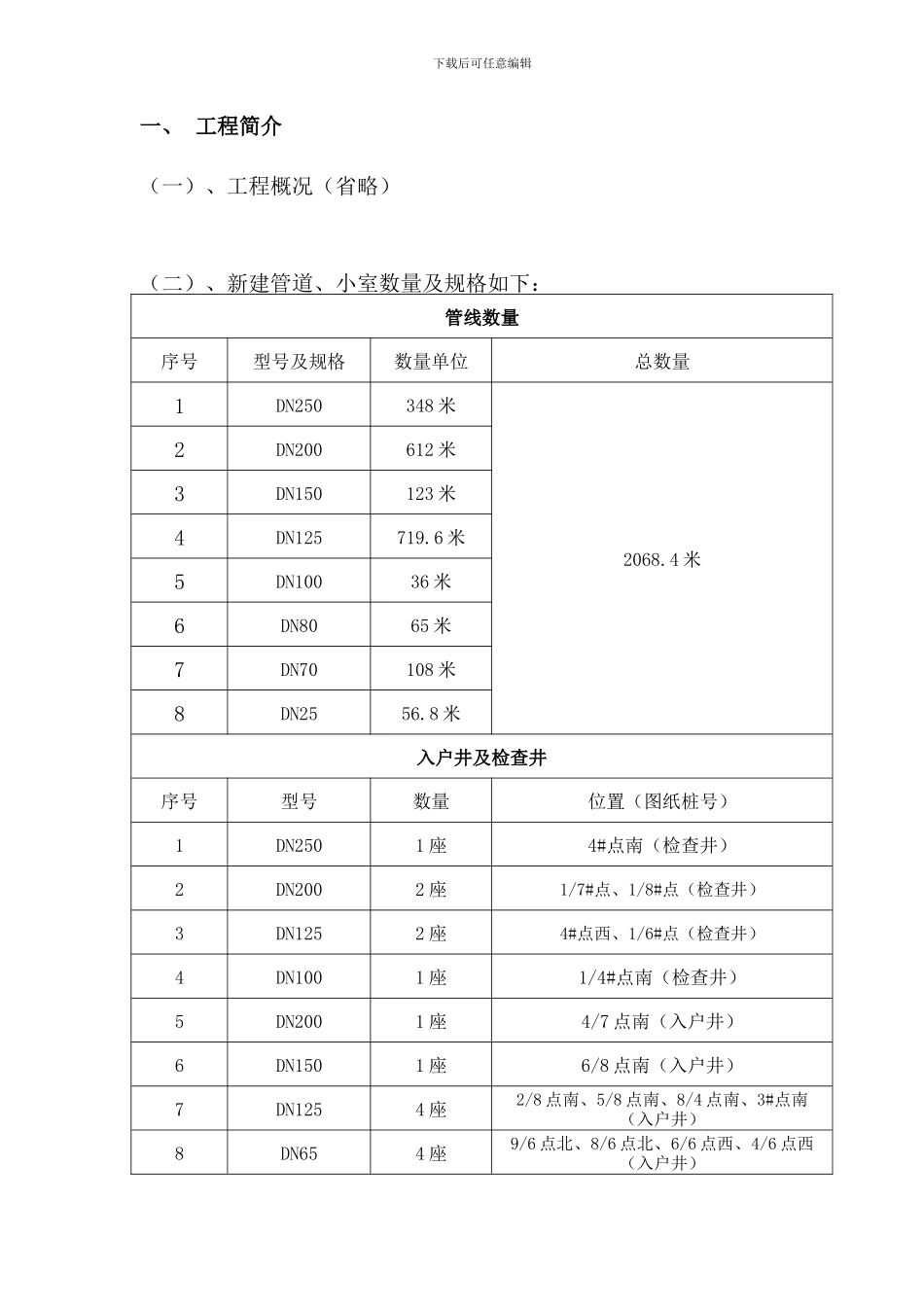 管线拆除专项施工方案_第2页