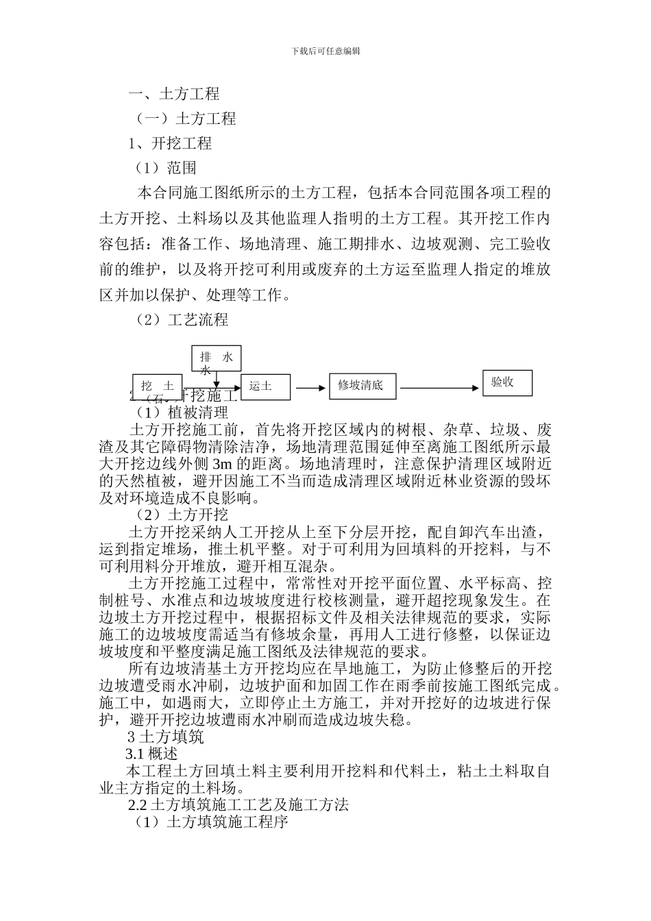 管网工程施工方案_第1页