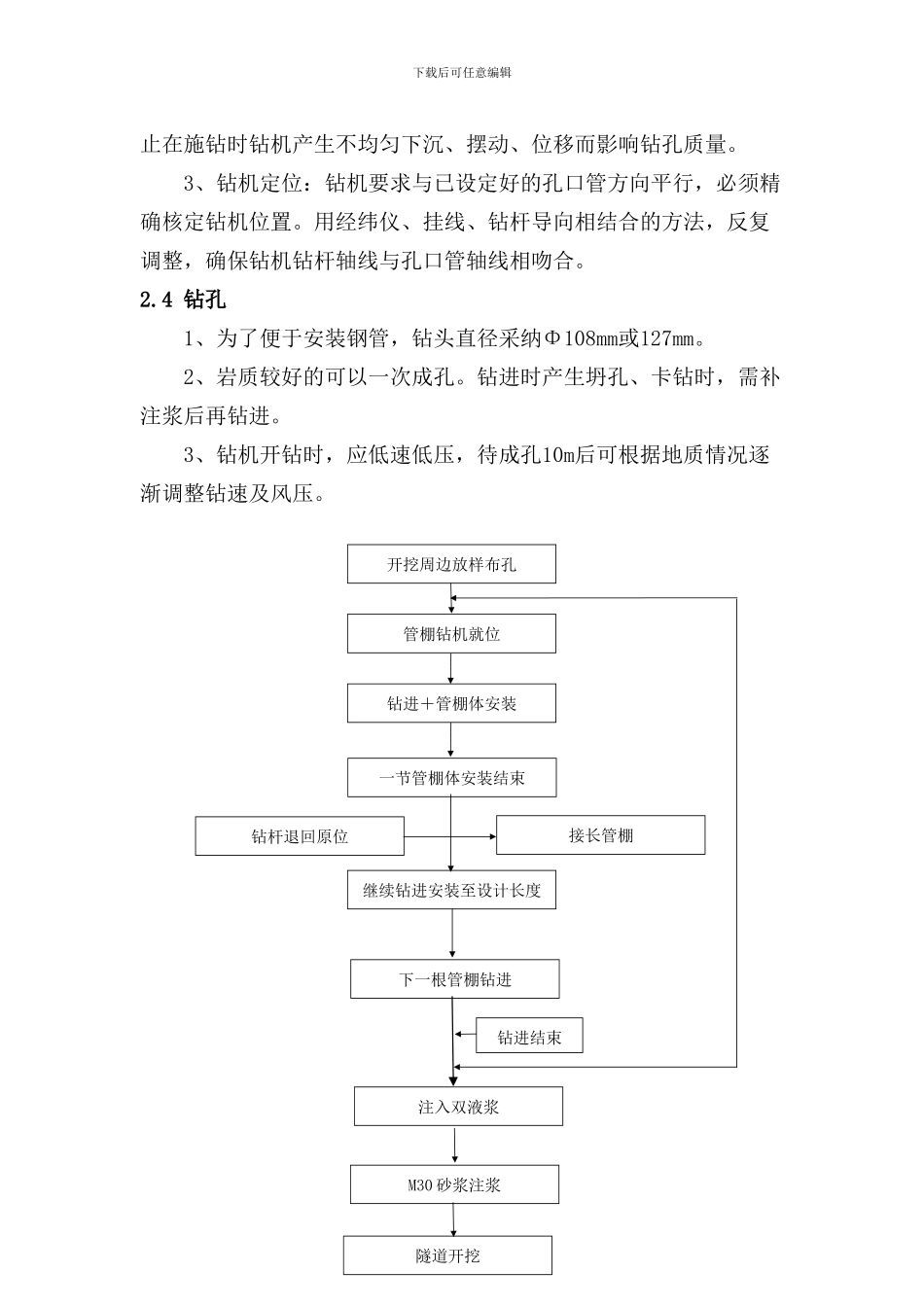 管棚施工方案_第3页