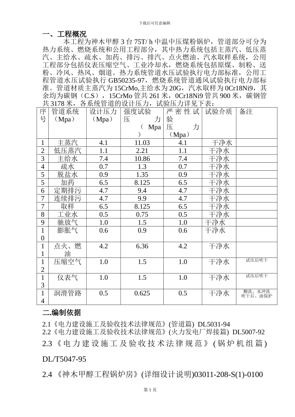 管道压力试验施工方案_第1页
