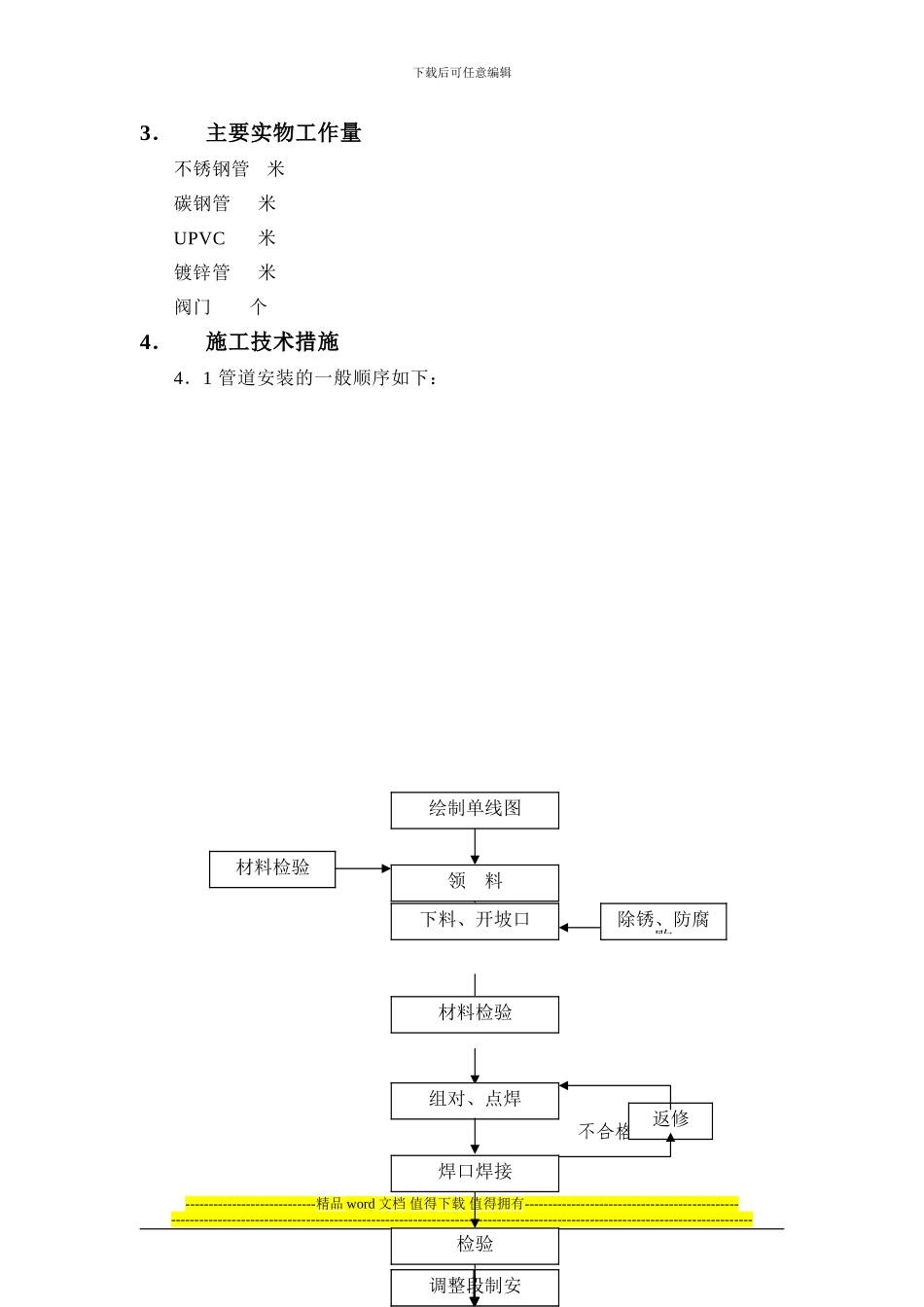 管道安装施工方案、南通_第2页