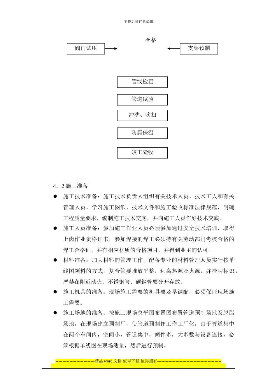 管道安装施工方案、南通_第3页
