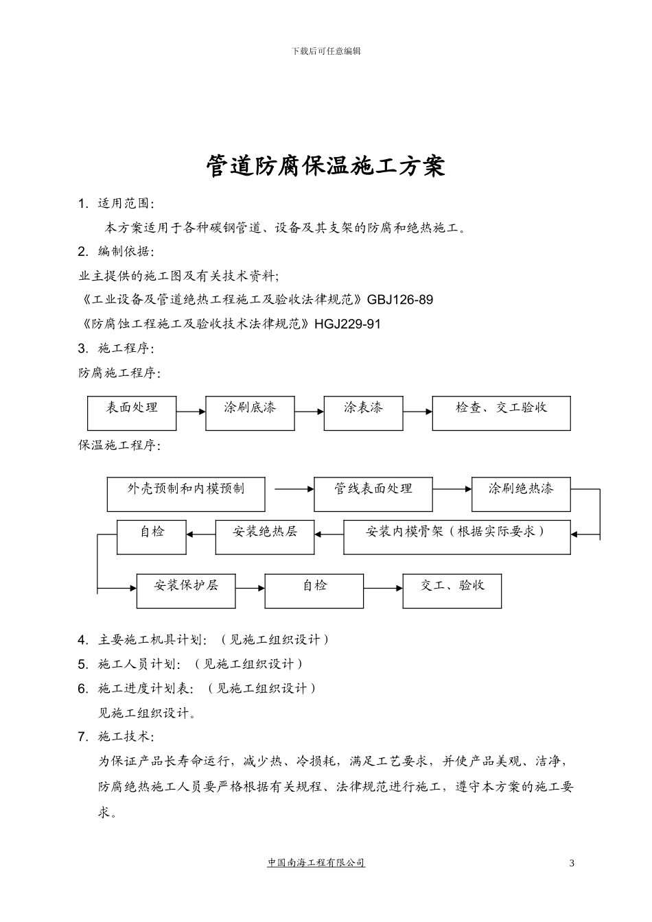 管道防腐保温施工方案_第3页