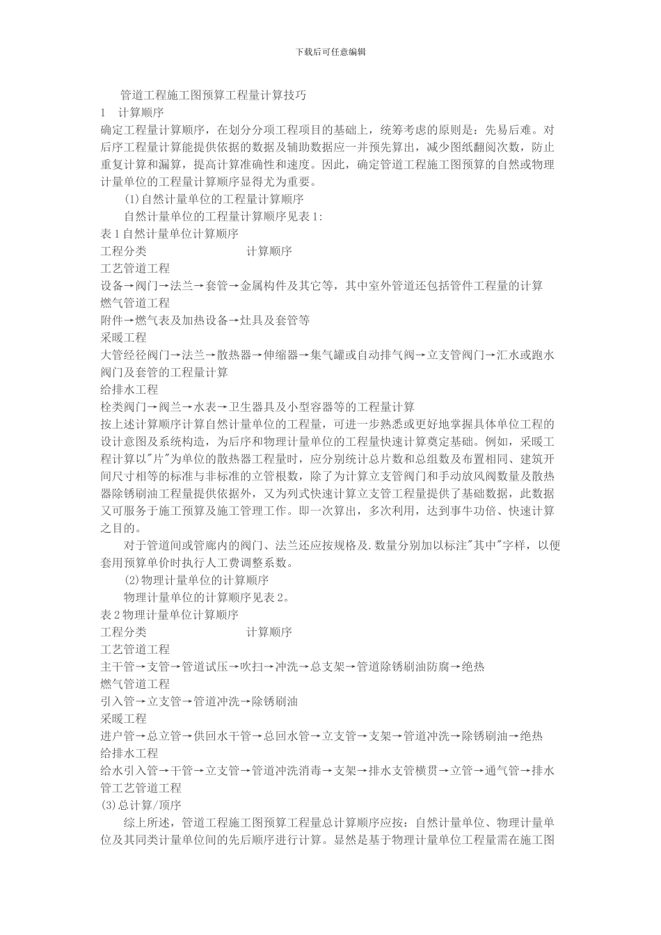 管道工程施工图预算工程量计算技巧_第1页